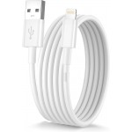 Cable Safty Iphone Cable Safty Iphone