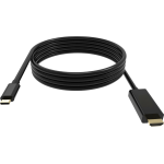 Cable TC-HDMI Cable TC-HDMI
