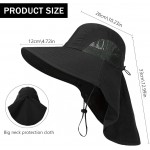 Sombrero C/Tapa Cuello Sombrero C/Tapa Cuello
